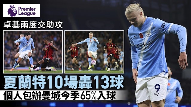足球快報 ︱英超 ︱西甲 ︱歐聯 ︱足球快訊2025︱英超｜入球機器夏蘭特「重拾射門鞋」　10場轟13球助曼城重返次席